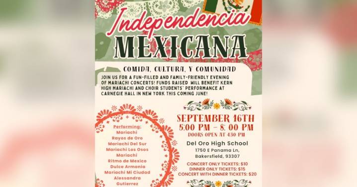 Kern High School mariachi bands celebrate Mexican Independence Day with fundraising concert