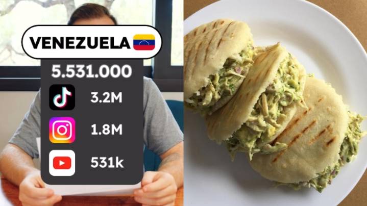 Venezuela arrebata el triunfo a Bolivia en el apasionante “Mundial de Desayunos” de Ibai con su deliciosa arepa