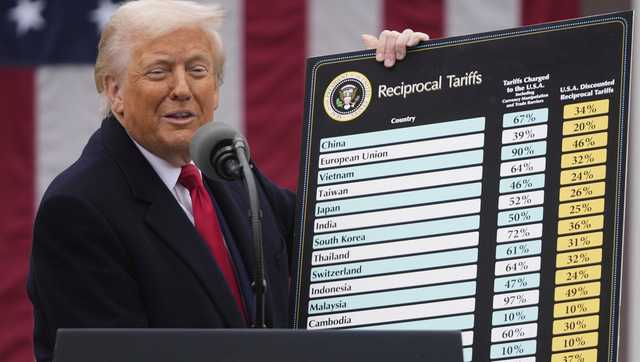 If Trump's biggest tariffs get thrown out, companies could get a refund