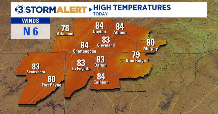 Warm with a few showers to close out September