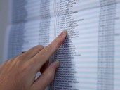 Dónde voto este 7 de septiembre en la provincia de Buenos Aires