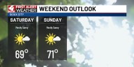 A big cooldown is expected for the weekend