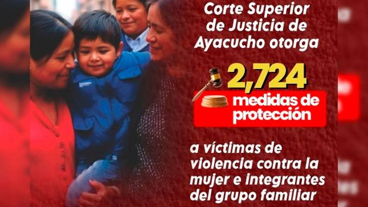 Más de 2,700 medidas de protección fueron otorgadas por los órganos jurisdiccionales en materia de familia en Ayacucho