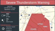 Thunderstorm producing winds up to 60 mph expected in Middle Tennessee
