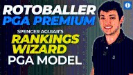 TeeOffSports' PGA DFS Rankings Wizard In-Tournament Model (Wednesday Update)