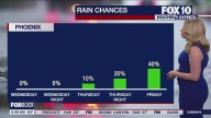 Arizona weather forecast: Rain chances later this week in Phoenix