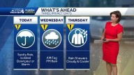 Three Impact Days for off and on rain around Western PA