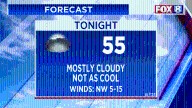 Cooler temps ahead for the weekend
