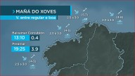 Áreas de media vaga na costa norte