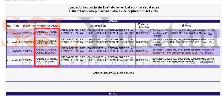 ¡Aquí el amparo de Andrés López Beltrán!