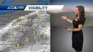 Warm and dry to start week, turning cooler late week