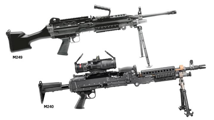 FN America awarded $6.9M contract for machine gun barrels