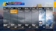 LIVE RADAR | Unsettled weather brings flood risk to Central NC with heavy rain, gusty winds