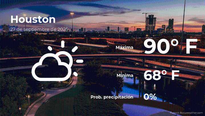 El tiempo de hoy en Houston para este sábado 27 de septiembre