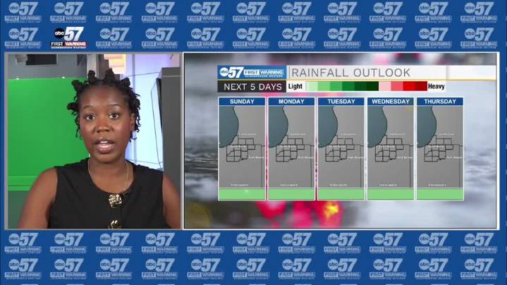 Warm and dry conditions persist through next week