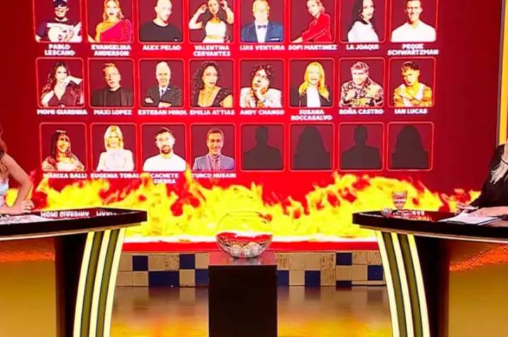 MasterChef Celebrity: la lista de los participantes confirmados para la nueva edición del reality