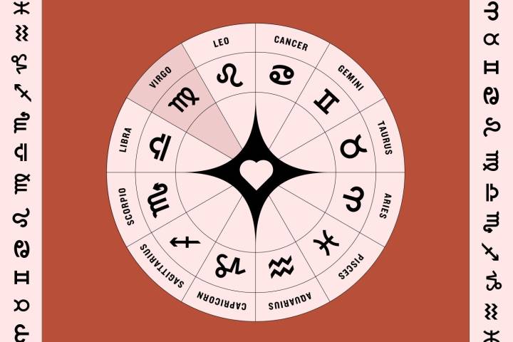 Your September 2025 Love Horoscope: Life