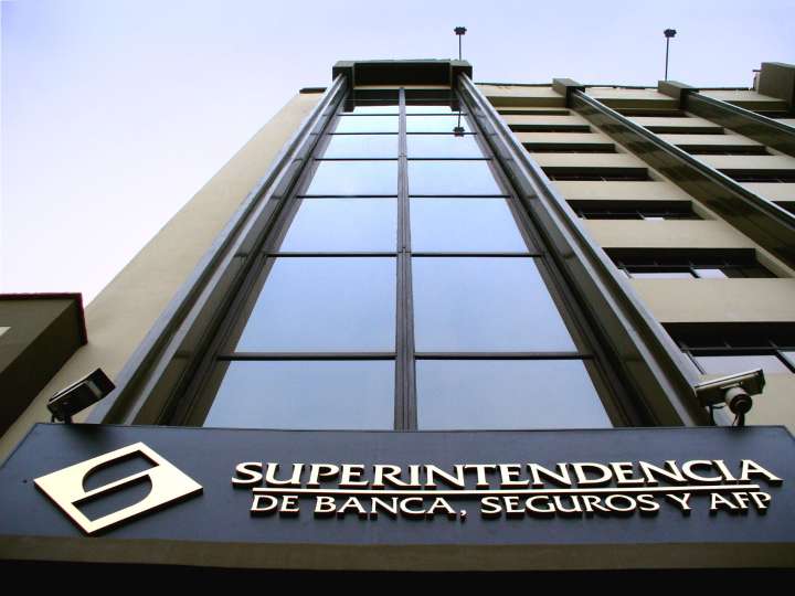 SBS disuelve dos cooperativas de ahorro y crédito por pérdida total de capital