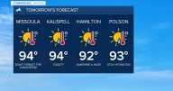 Weather Forecast: Hazy, dry, sunny & HOT the next few days