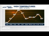 FORECAST: Coolest day of the week with a slight rain chance