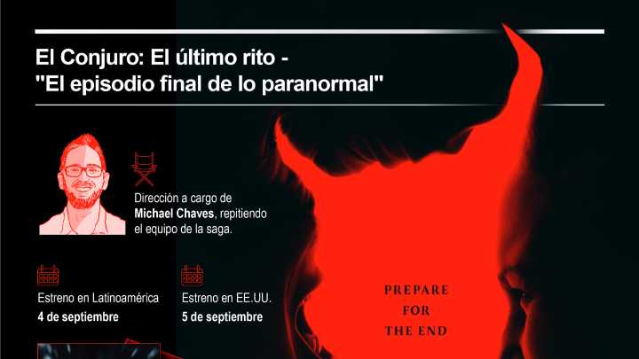 [Infografía] ‘El conjuro: el último rito’, el episodio final de lo paranormal