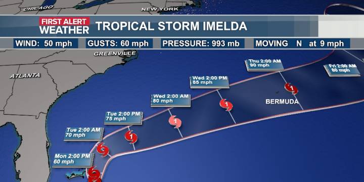 Imelda getting stronger; Staying offshore