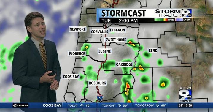 System Overhead, More Showers, Stronger Thunder