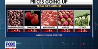 Grocery prices spike to highest in three years