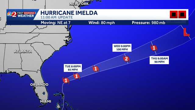 Imelda strengthens into hurricane in the Atlantic, NHC says