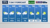 Weather: Your Maine forecast, updated daily