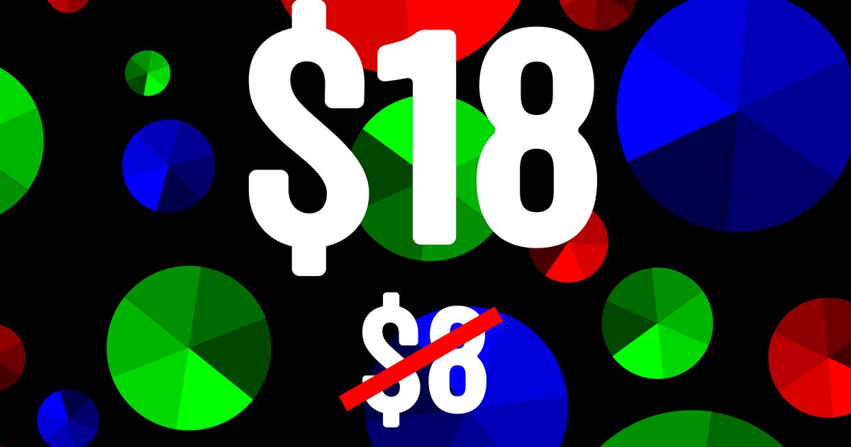 Every Price Hike of the Streaming Era in Chronological Order