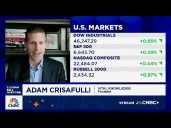 Jobs report will be most important market event next week, says Vital Knowledge's Adam Crisafulli