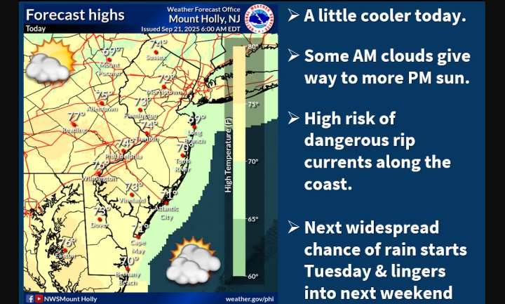 Thunderstorm chances increase for Tuesday in latest N.J. forecast.Rainy week ahead.