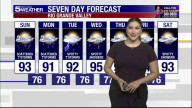 Sunday, Sept. 7, 2025: Scattered thunderstorms, temps...