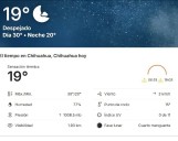 La máxima para hoy es de 30 grados centígrados