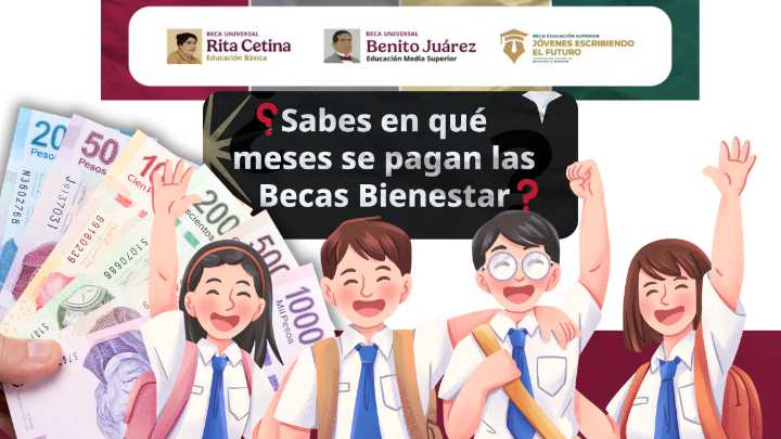 Becas del Bienestar: ¿En qué meses de 2025 y 2026 caerán los pagos? CNBBBJ revela fechas