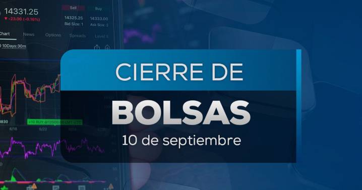 Así cierra la BMV y Wall Street hoy 10 de septiembre 2025