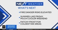 Next Weather: WBZ morning forecast for September 19, 2025