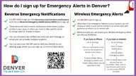 Here’s why your cell phone went off at 11 a.m. on Wednesday