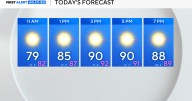 Heat returns to North Texas before rain chances, cooler fall weather