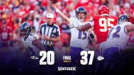 Game Recap: Injured Ravens Suffer Lopsided Loss in Kansas City