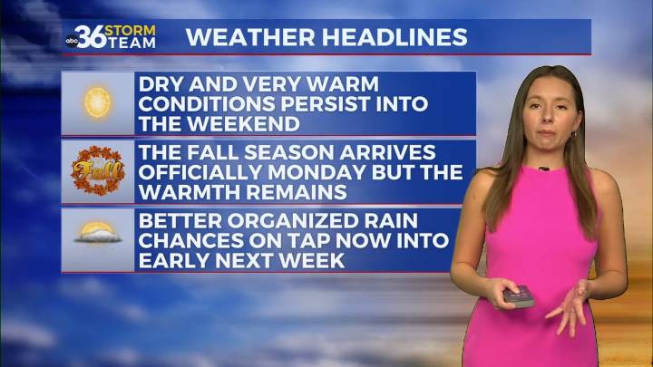 Sunshine and warmth hold on as weekend nears
