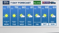 Weather: Your Maine forecast, updated daily