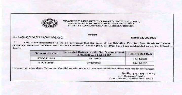 STPGT and STGT 2025 Exams Rescheduled by TRBT: New Dates Announced