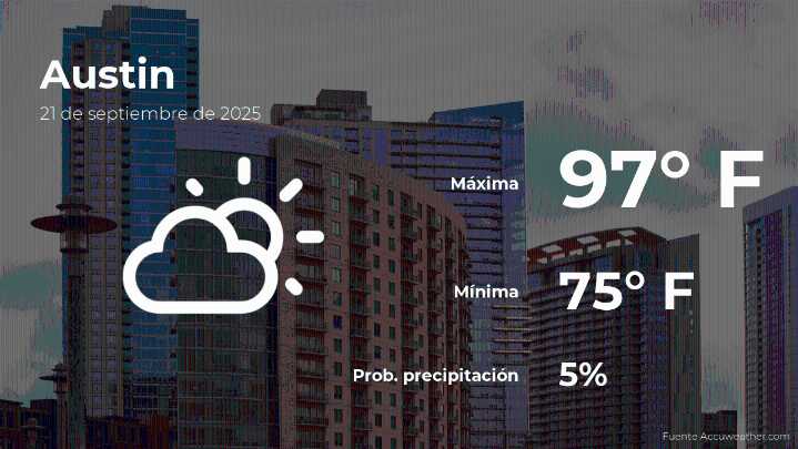 Austin: pronóstico del tiempo para este domingo 21 de septiembre