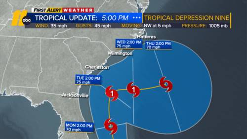 Forecast tropical storm may bring flooding, wind to Carolinas next week