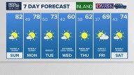 Weather: Your Maine forecast, updated daily