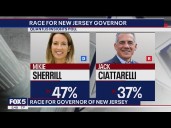 New Jersey governor’s race tightens as Sherrill leads Kelly in new poll