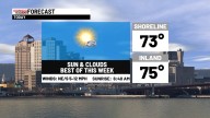 A nice start to this week then unsettled