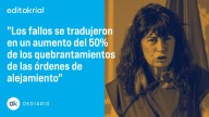 Pulseras antimaltrato, al auxilio del maltratador